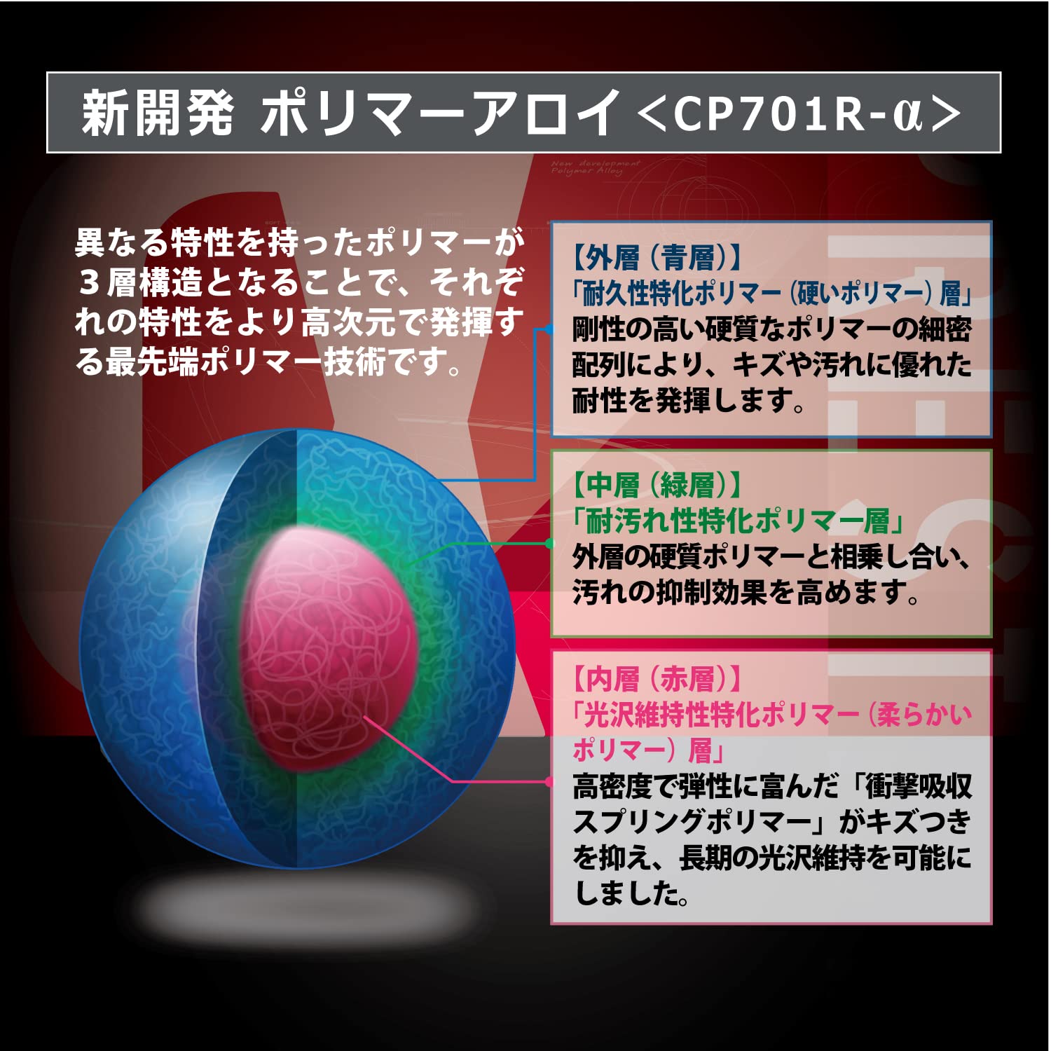 リンレイ　プロステージアルファコンセプト　床ワックス プレステージ アルファ-コンセプト | プレステージシリーズ | 床用